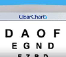 ClearChart 2 “All-In-Wonderful” Web Leaderboard